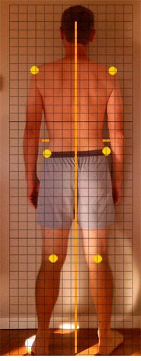 posture self evaluation - rear view